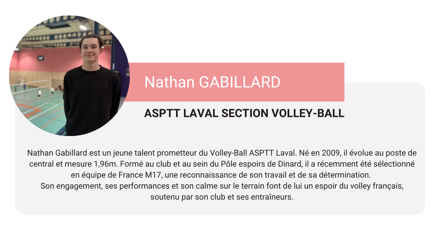 https://www.laval.fr/fileadmin/Galeries_photos_et_videos/Actualit%C3%A9_Agenda/2025/SPORT/AMBASSADEURS_SPORTIFS_2025/Nathan_Gabillard1.png