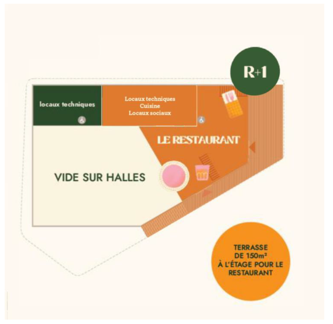 https://www.laval.fr/fileadmin/Grands_Projets/PLACE_DU_11_NOVEMBRE/HALLES_GOURMANDES/plan_restaurants.png