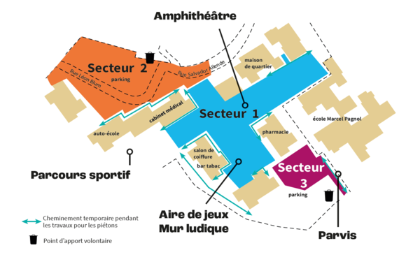 Agrandir l'image (fenêtre modale)