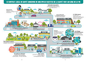 http://www.laval.fr/fileadmin/documents/CCAS/INFOGRAHIE_DERNIERE_VERSION_2019.jpg