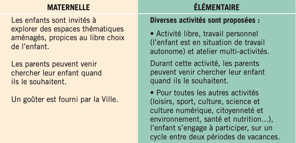 https://www.laval.fr/fileadmin/documents/DGAESDL/Education/EDUCATION/ILLUSTRATIONS/focus_sur_le_soir.png