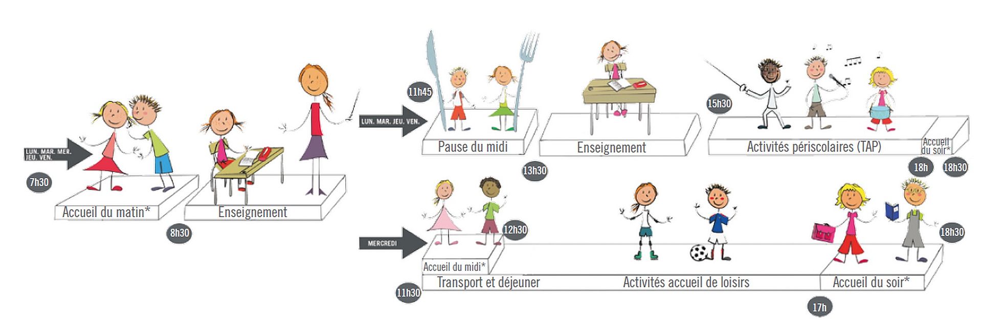 Guide de la rentrée scolaire pour homme